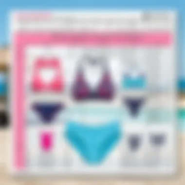 A fashion trend chart highlighting the latest swimwear designs